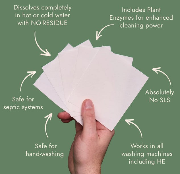 Close-up of the Good Juju Laundry Detergent Sheets showing the biodegradable, unscented packaging with textured paper