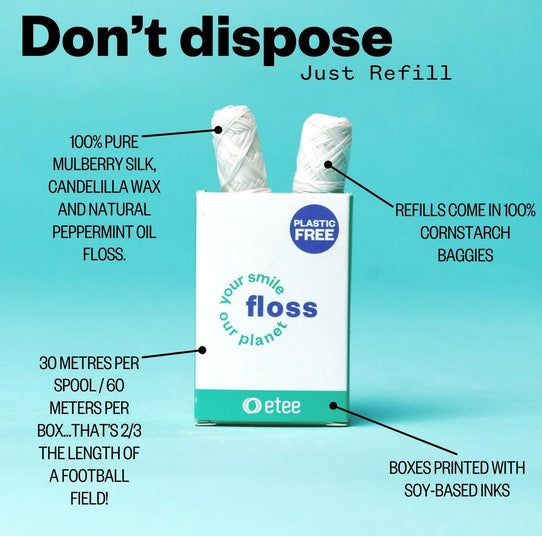 Close-up of biodegradable silk wrapping around the plastic-free dental floss spool with textured twisting fiber detail.