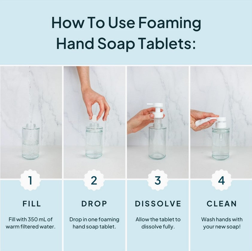 Close-up of foaming hand soap tablets in clear plastic container showing textured surface and lemon sage label detail