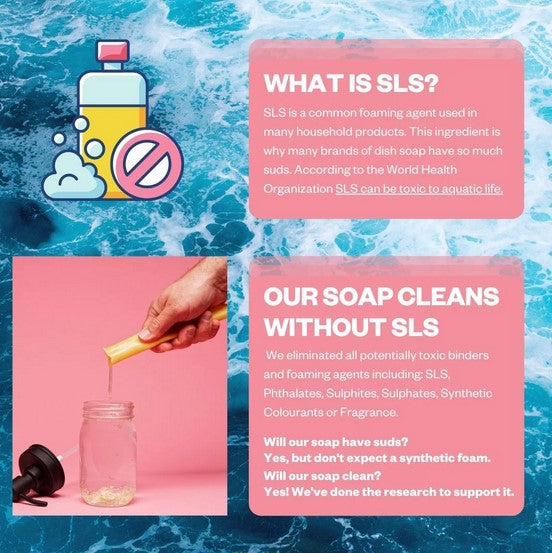 Close-up of the clear, plastic squeeze bottle showcasing the vibrant green citrus and herbal scent labels on the cap and