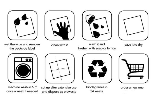 swedish dishcloth canada instructions