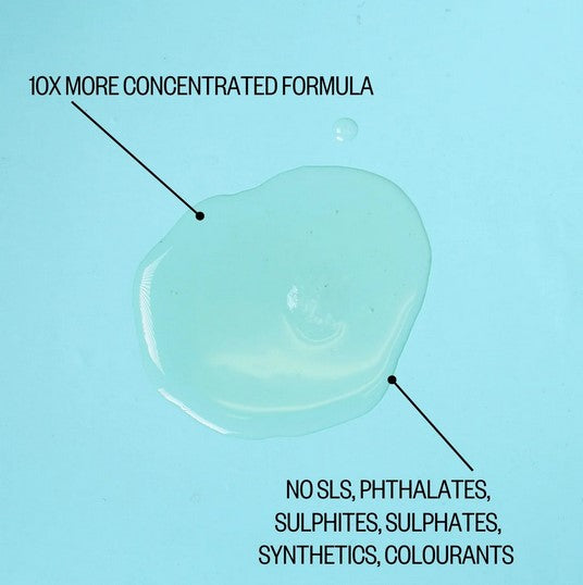 Close-up of the transparent dish soap concentrate bottle showing the blue liquid and textured label with product details and