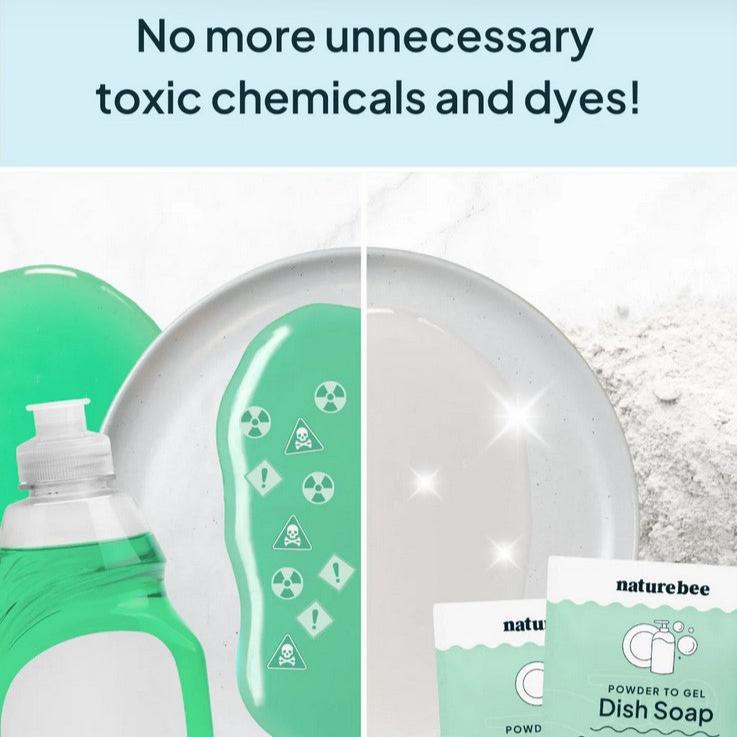 Close-up of the Powder to Gel Dish Soap’s textured eucalyptus mint-scented gel surface with visible specks of mint and lime