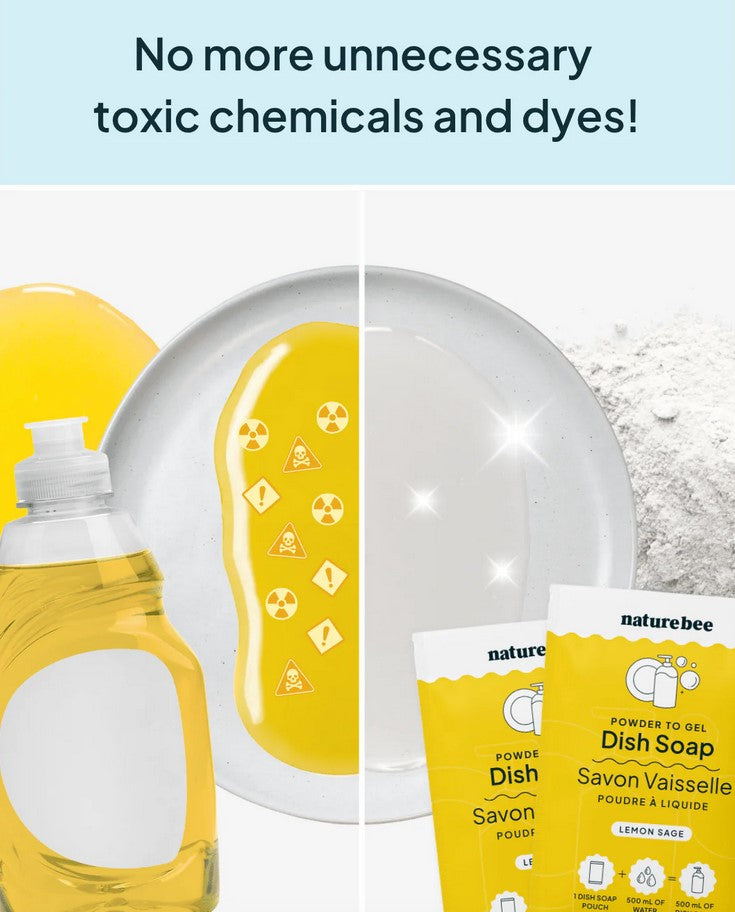 Close-up of the Lemon Sage powder to gel dish soap label highlighting natural ingredients and textured surface of the